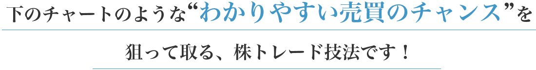 下のチャートのような“わかりやすい売買のチャンス”をt狙って取る、株トレード技法です！