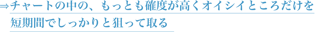 ⇒チャートの中の、もっとも確度が高くオイシイところだけを短期間でしっかりと狙って取る